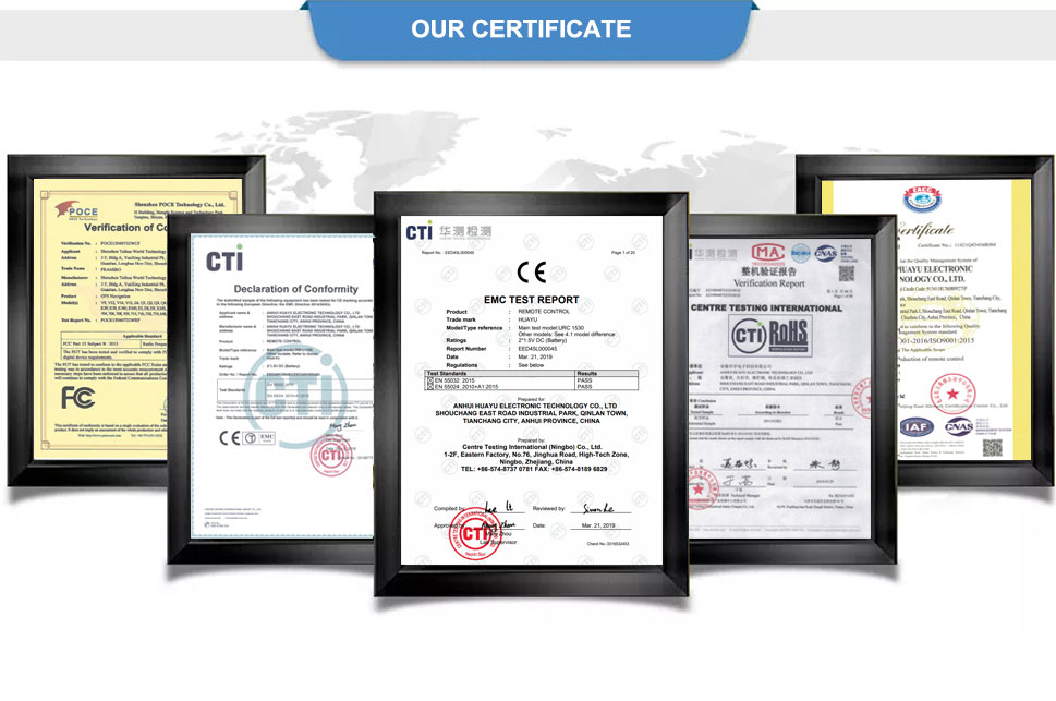 certificates