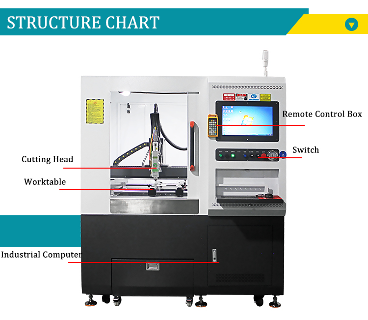 head plate for metal fiber laser cutting machine