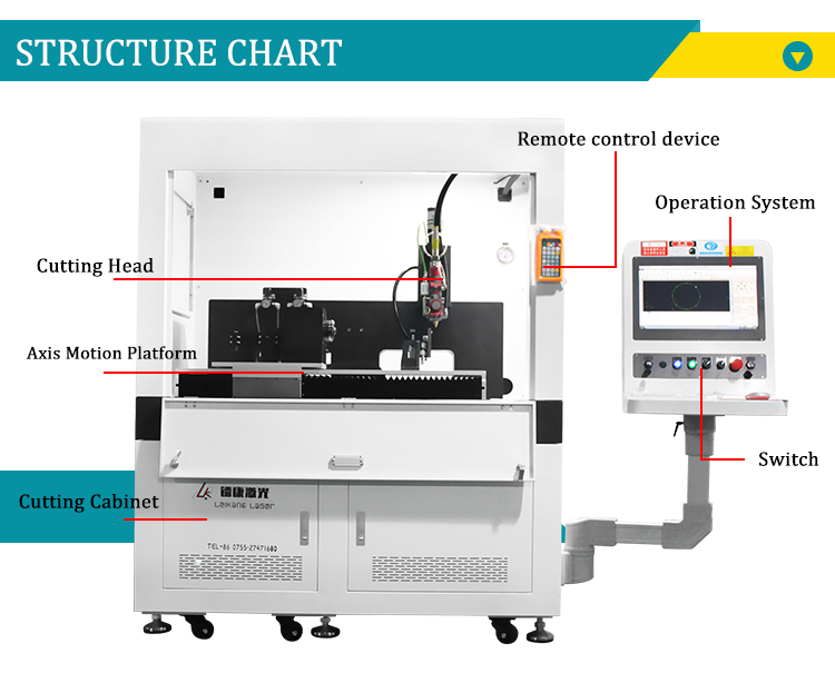 fiber laser sheet metal and tube cutting machine