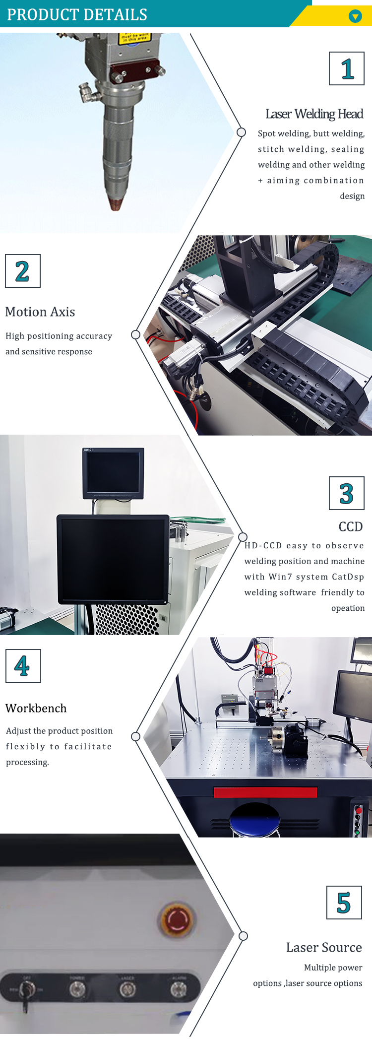 fiber laser welding machine with auto wire feeder