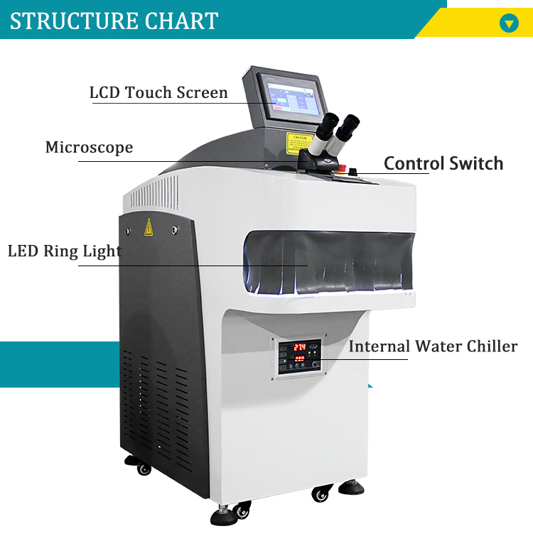 dubai gold jewelry laser welding machine