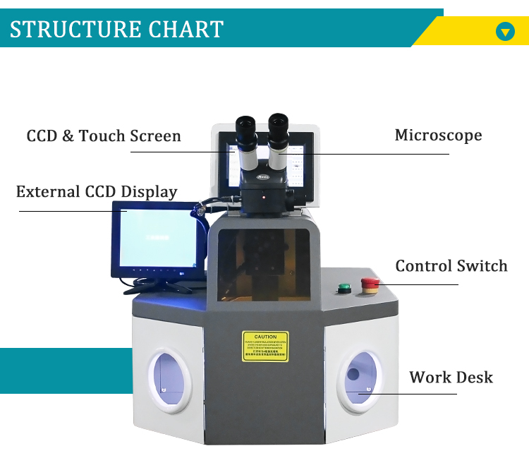 split jewelry laser welding machine