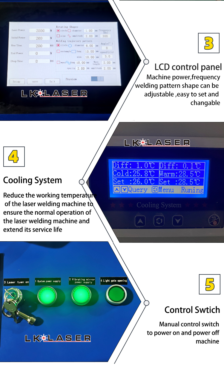 2000W Battery Laser Welding Machine 