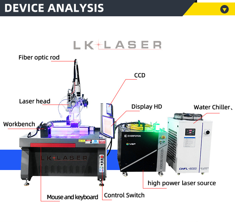 ring beam laser welding machine 