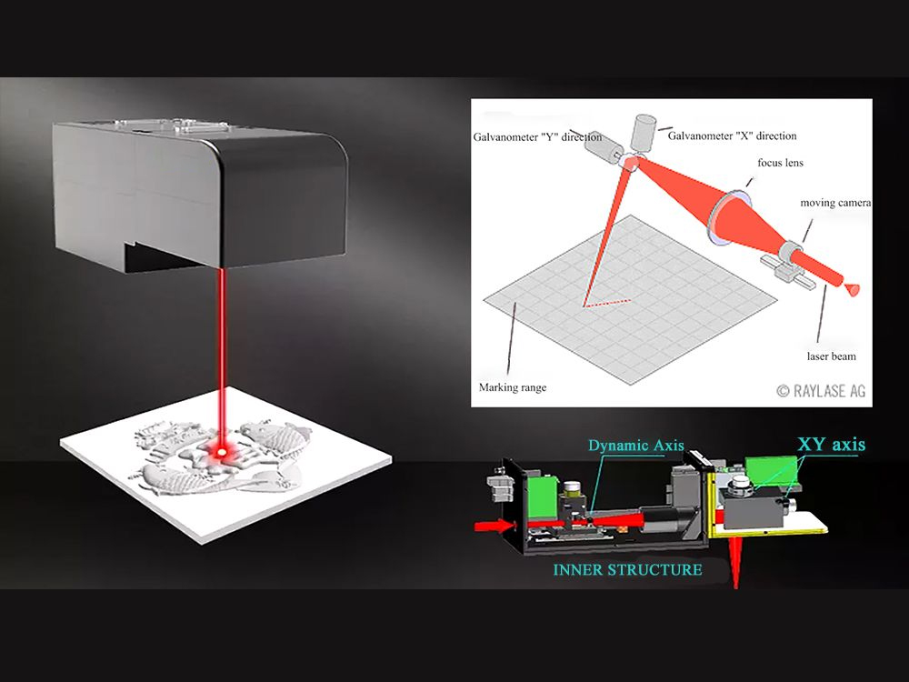 3D mould texture laser marking machine 