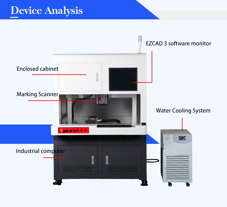 picoseconds laser machine price 