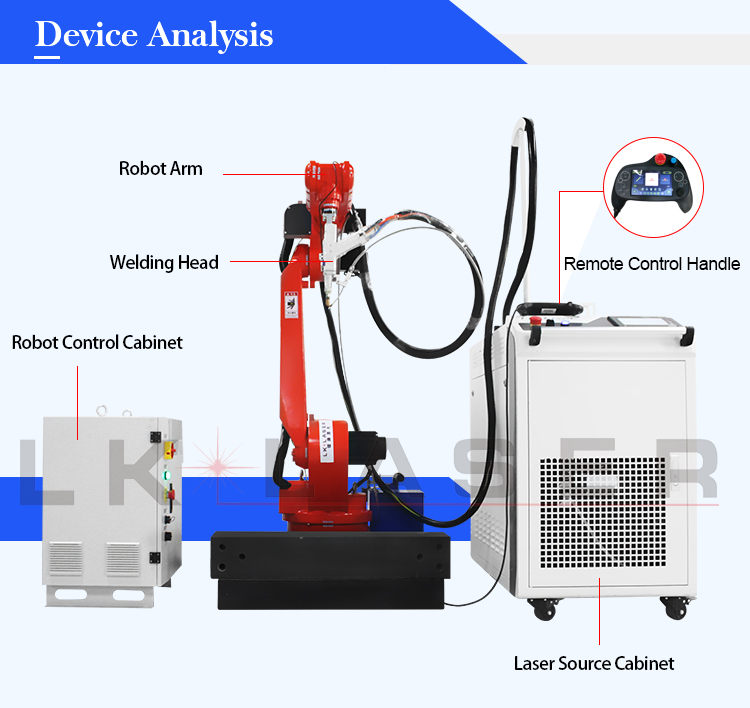 6‑Axis Robotic Fiber Laser Welding System