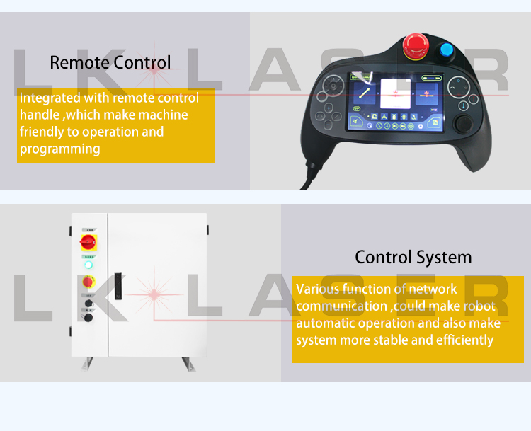 Robotic Fiber Laser Welding System