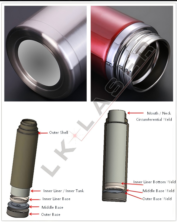 metal bottle laser welding