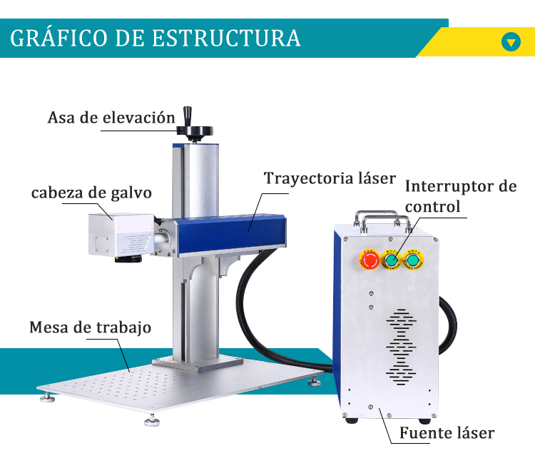 m&aacute;quina de grabado l&aacute;ser de fibra