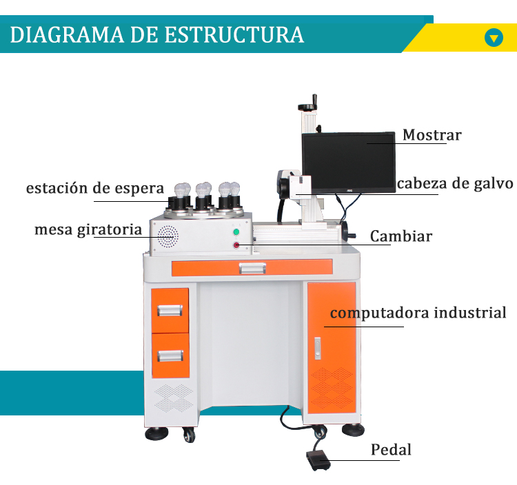 máquina de marcado láser de fibra de lámpara de bombilla led