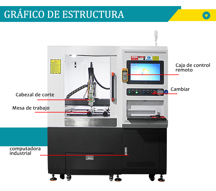 máquina de corte por láser