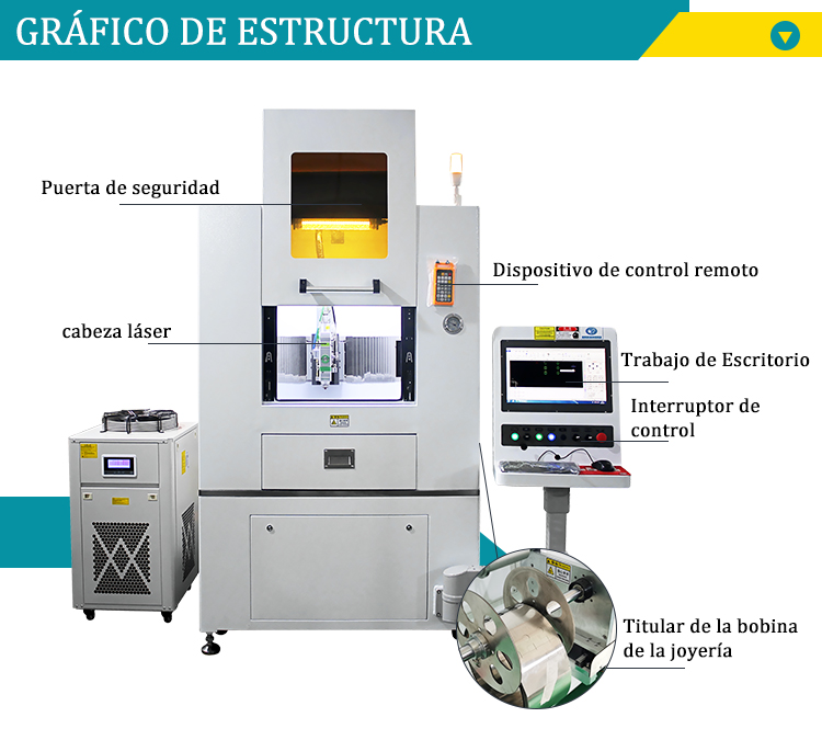 máquina de corte láser para joyería