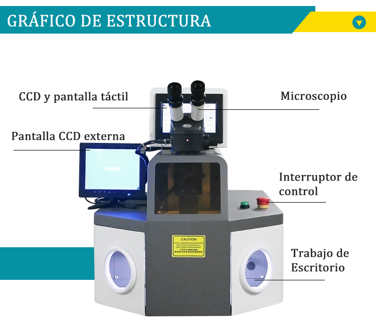 soldador láser por puntos