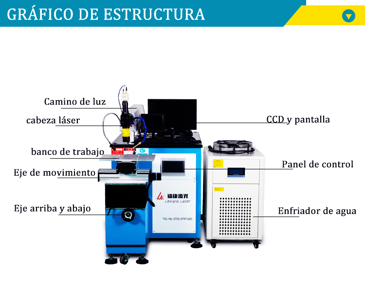 m&aacute;quina de soldadura l&aacute;ser de bater&iacute;a de litio