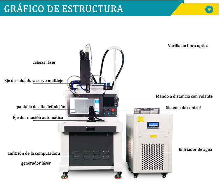 reparaci&oacute;n de marcos de anteojos de soldadura l&aacute;ser