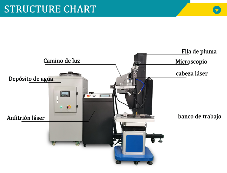 máquina de soldadura por rayo láser para moldes