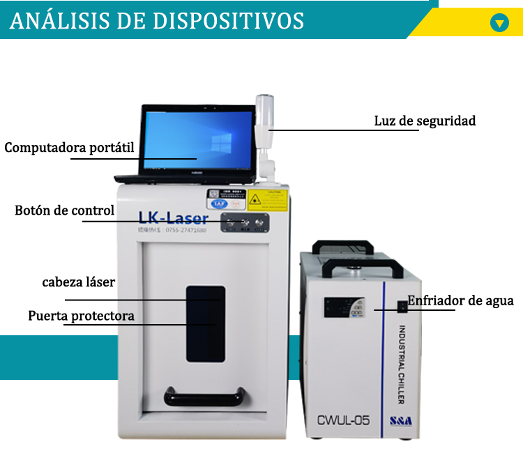máquina de marcado láser de fibra cerrada (2)