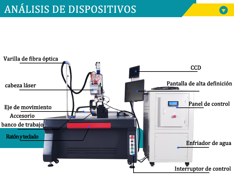 fabricante m&aacute;quina de soldadura l&aacute;ser 2000w de mano