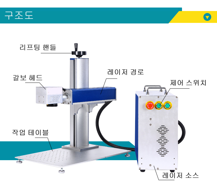 섬유 레이저 조각 기계