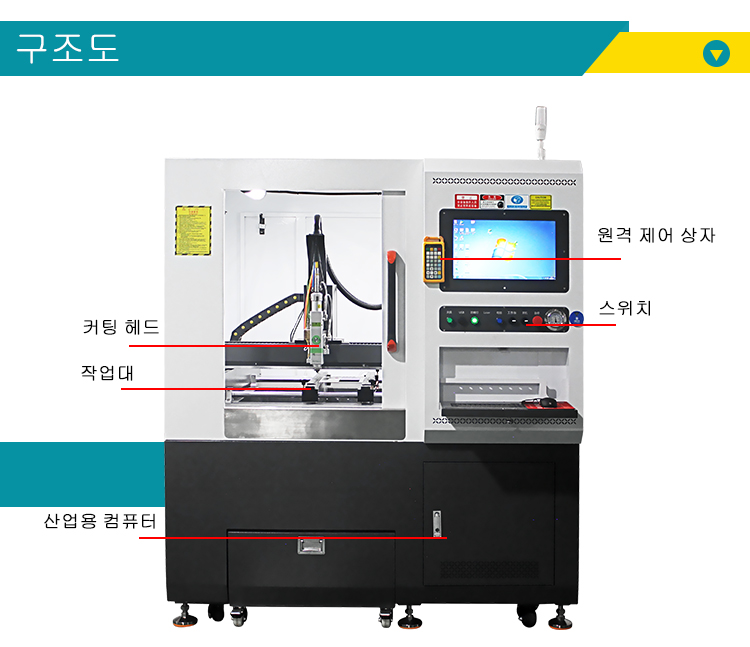 금속 섬유 레이저 절단기용 헤드 플레이트