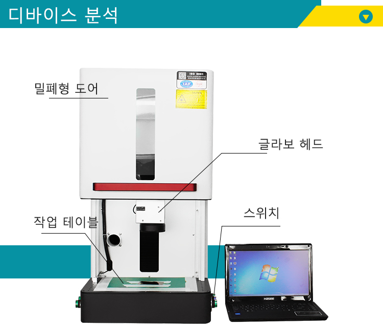 레이저 기계 부품 마킹 하우징 캐비닛