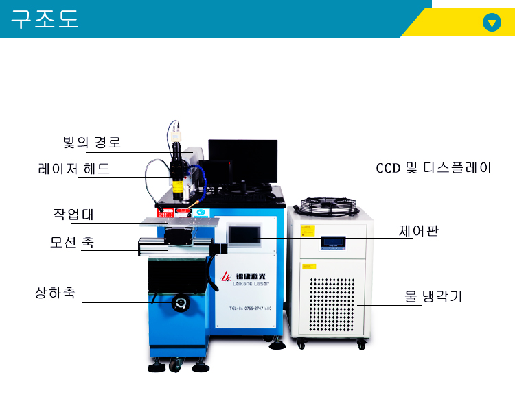 리튬 배터리 레이저 용접기 (2)