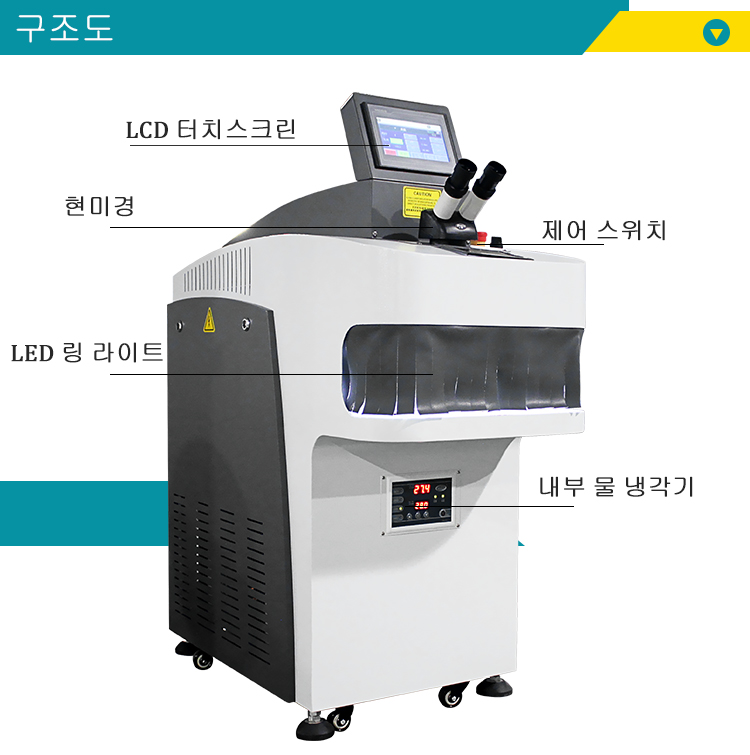 두바이 금 보석 레이저 용접기