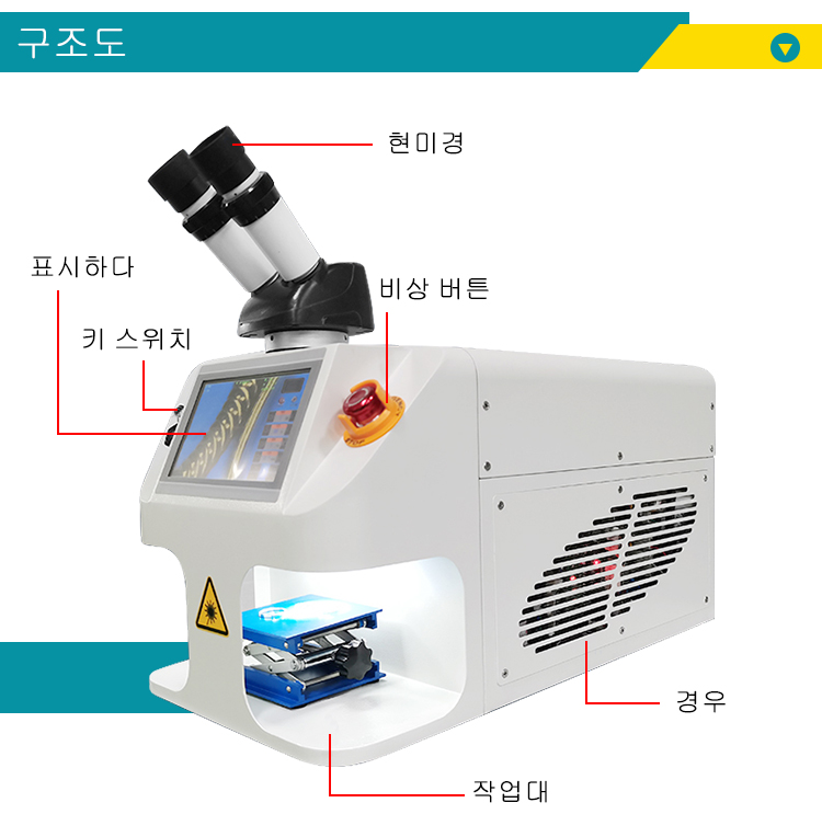 용접기 서 있는 보석 레이저 용접기