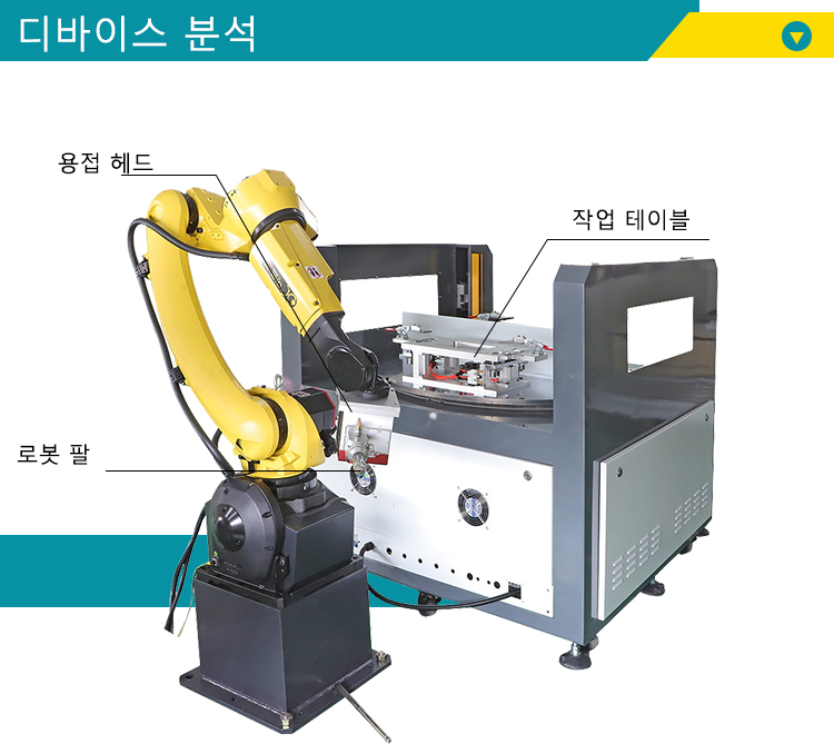 로봇을 이용한 레이저 용접기