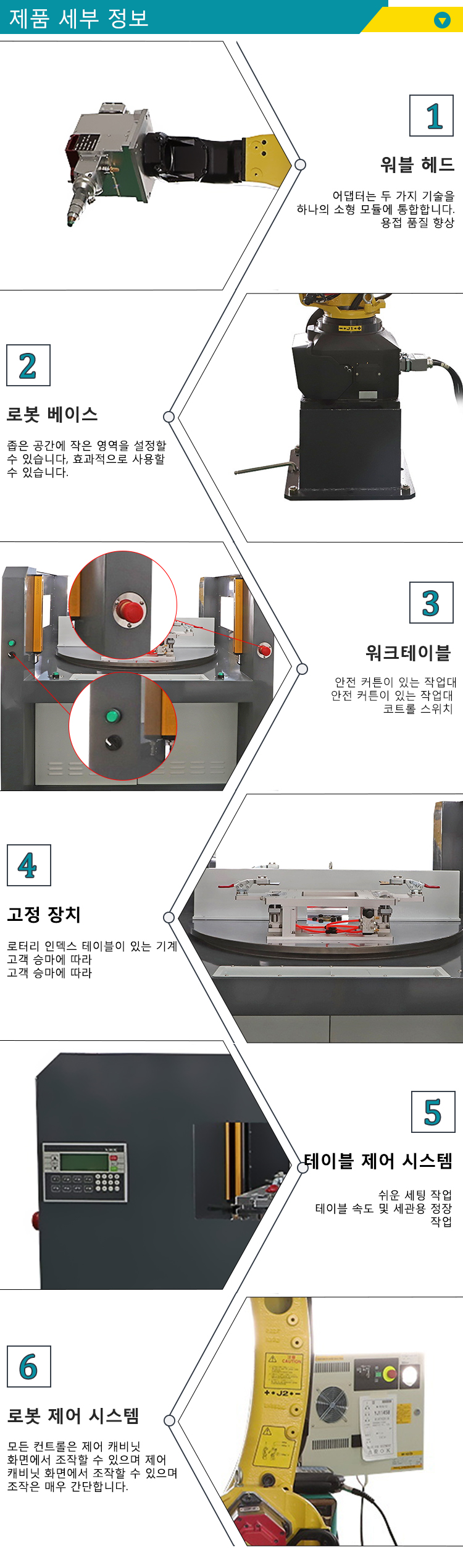 전기 상자 로봇 섬유 레이저 용접기