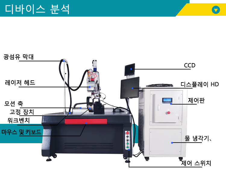 제조업체 레이저 용접기 2000w 휴대용