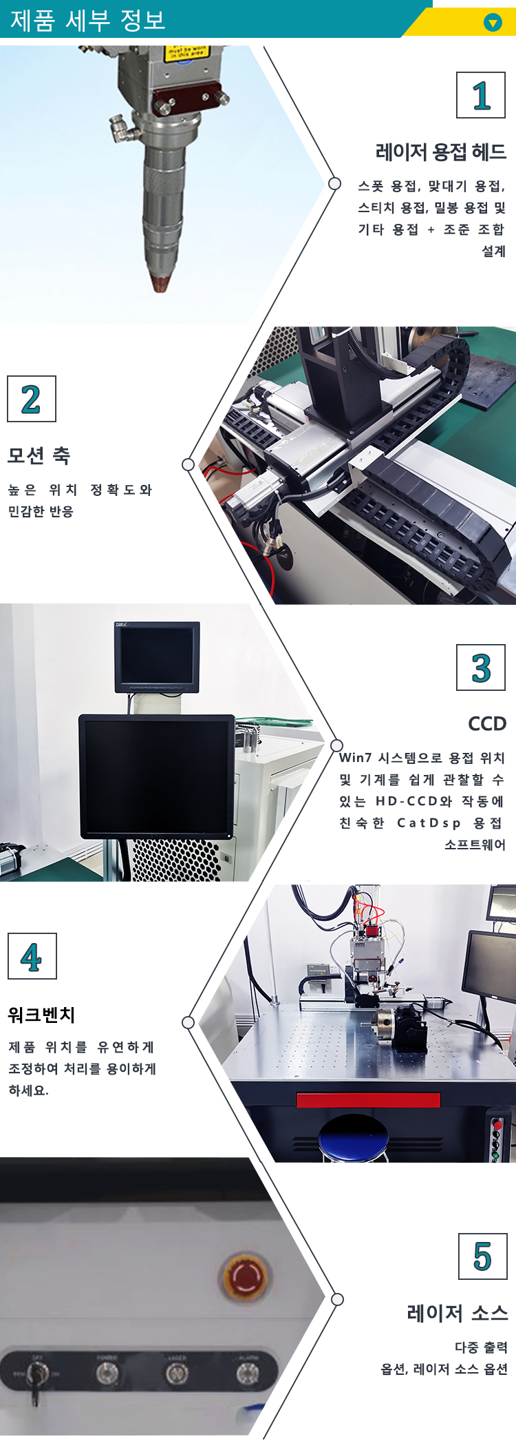 자동 와이어 피더가 있는 파이버 레이저 용접기