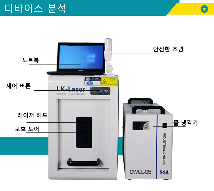 밀폐형 파이버 레이저 마킹기