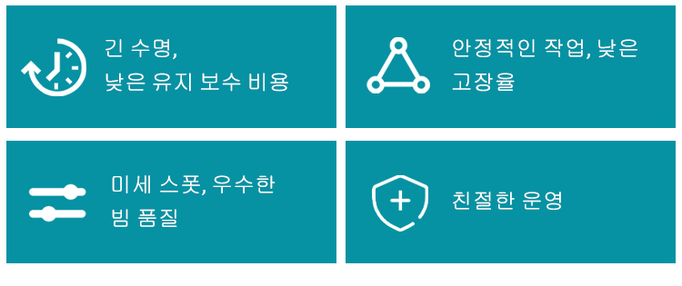 배터리 탭 레이저 용접