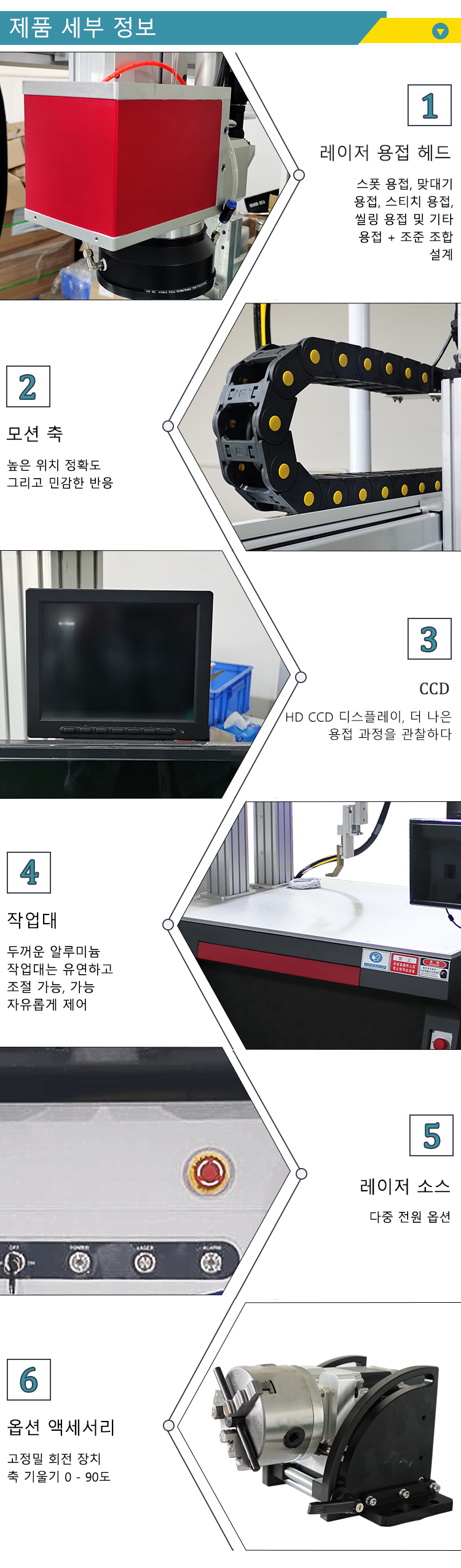 레이저 용접 배터리 셀