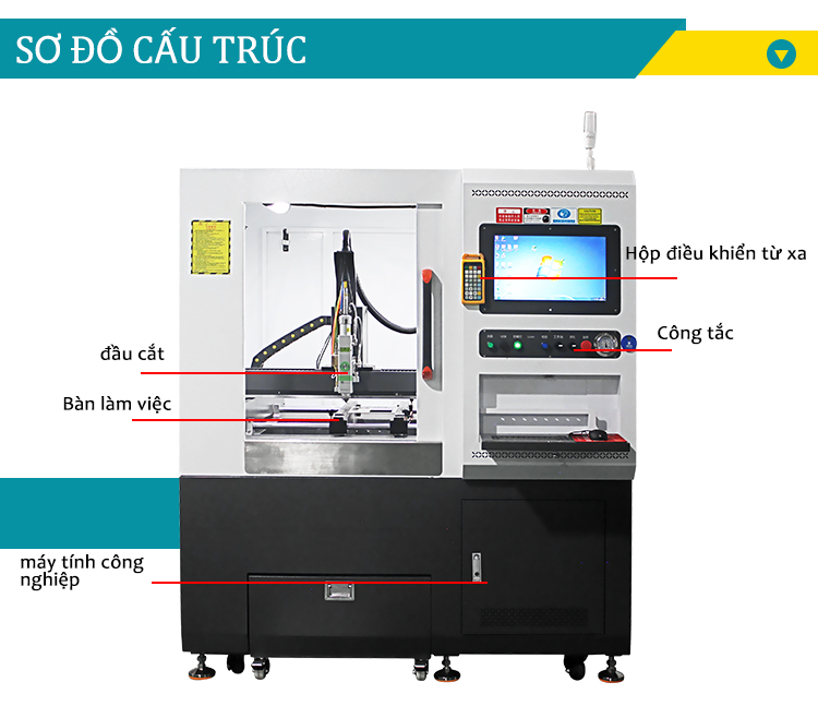 tấm đầu cho máy cắt laser sợi kim loại