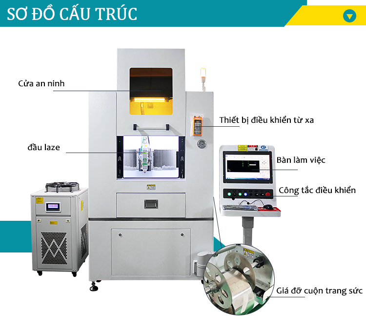 máy cắt laser cho đồ trang sức vàng