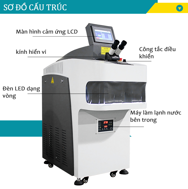 máy hàn laser trang sức vàng dubai