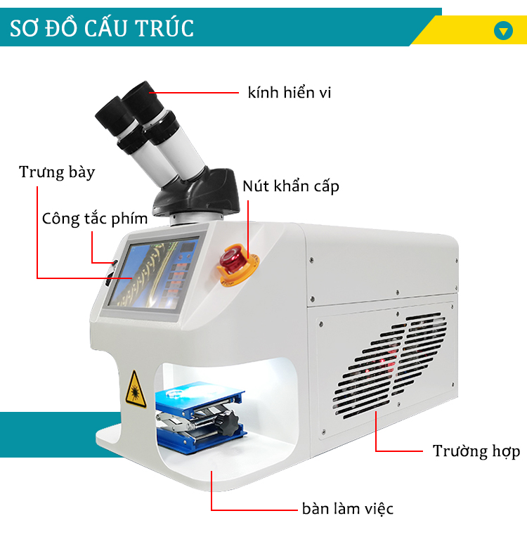 thợ hàn đứng máy hàn laser đồ trang sức