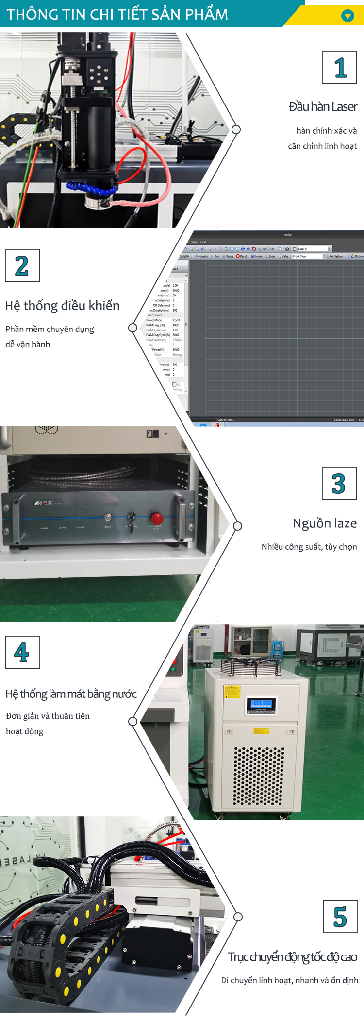 khung kính hàn laser