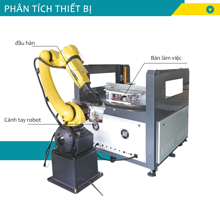 m&aacute;y h&agrave;n laser với robot