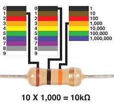 Electronic Resistor Distributor