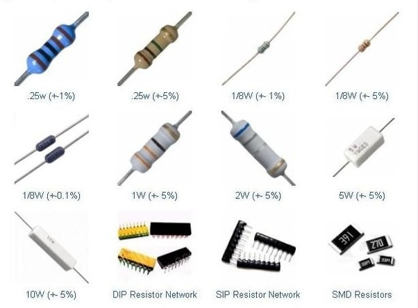 Types of resistors