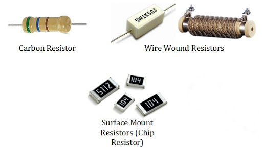 Electronic resistor