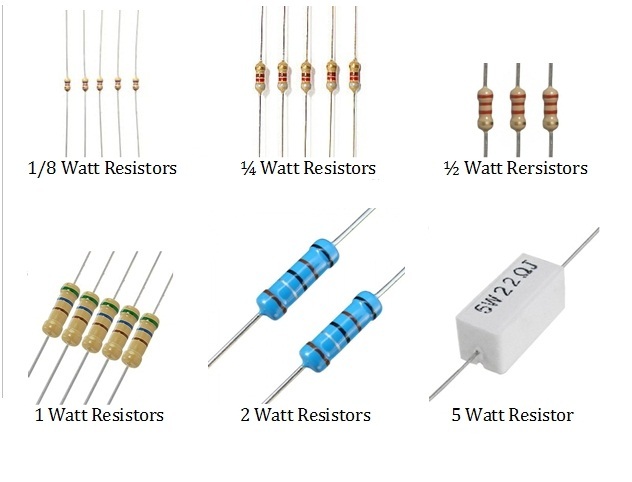 Electronic resistor wattage