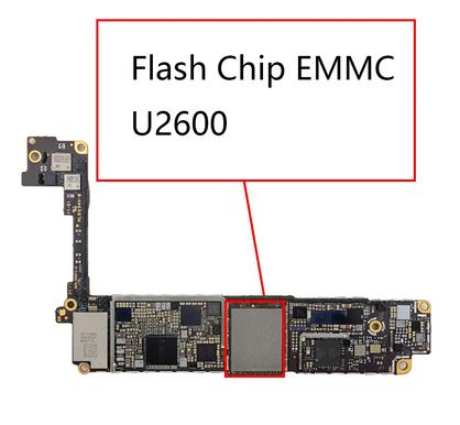 eMMC IC Chips