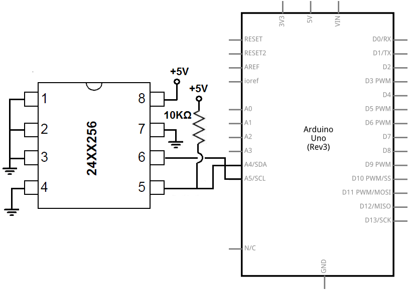 Interfacing EEPROM