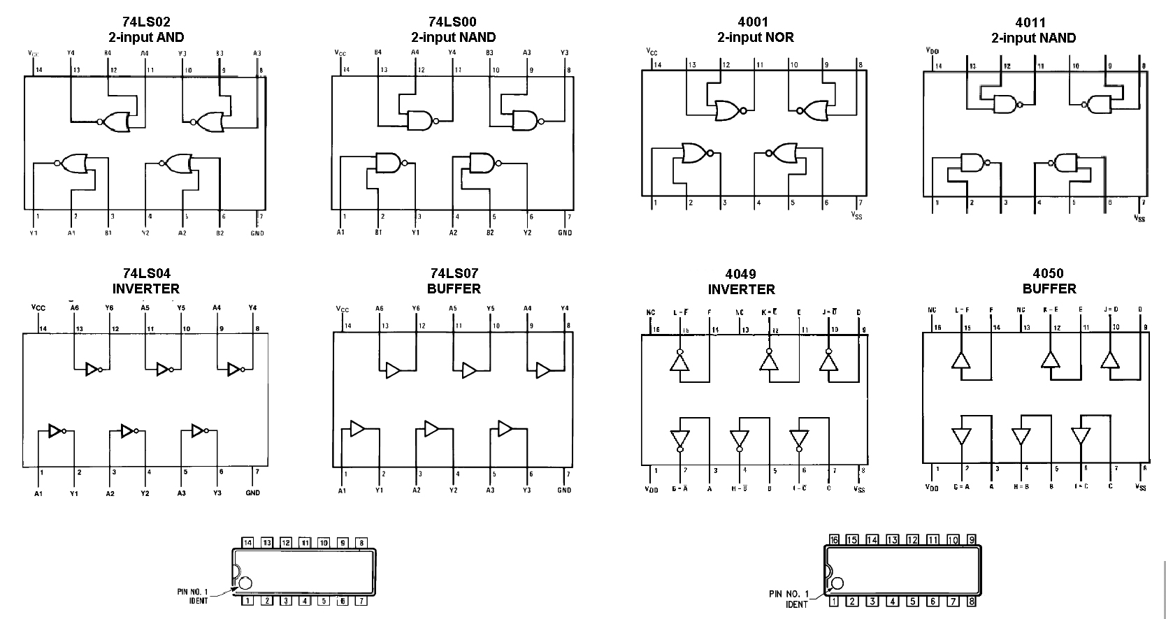 Logic IC Schematic