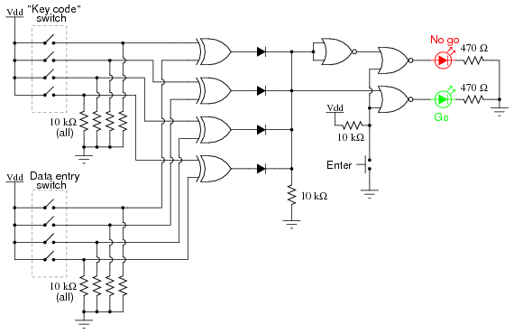 Logic circuit diagram